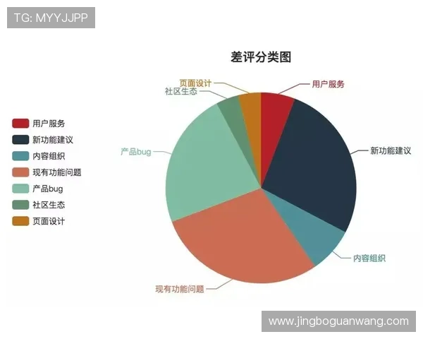 赢点体育备用平台用户评价与反馈汇总帮助新用户参考选择